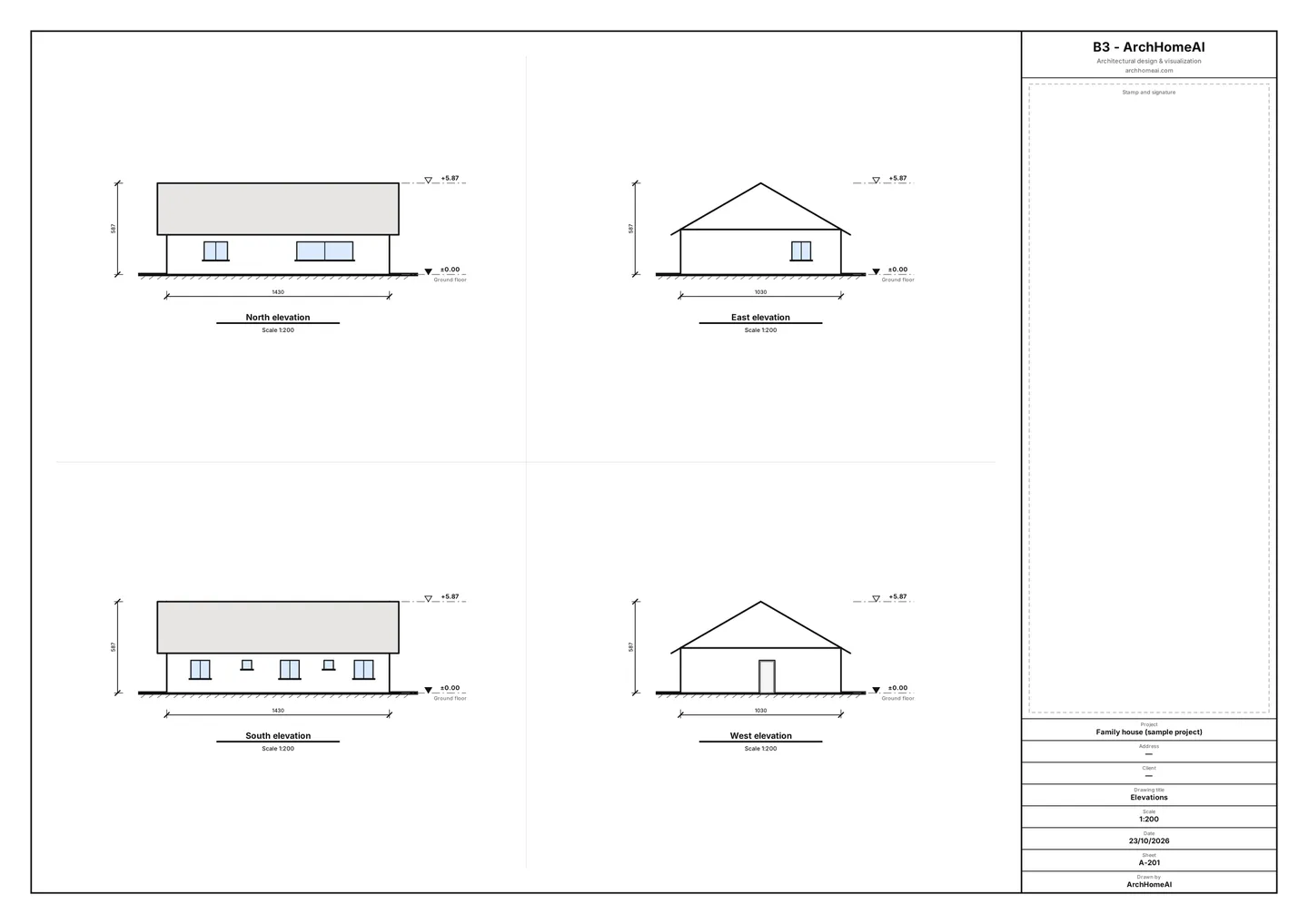 A3 elevations sheet A-201 with the north, east, south and west elevations of a 14 × 10 m house with a 30° gable roof, level marks ±0.00 and +5.87 and overall widths