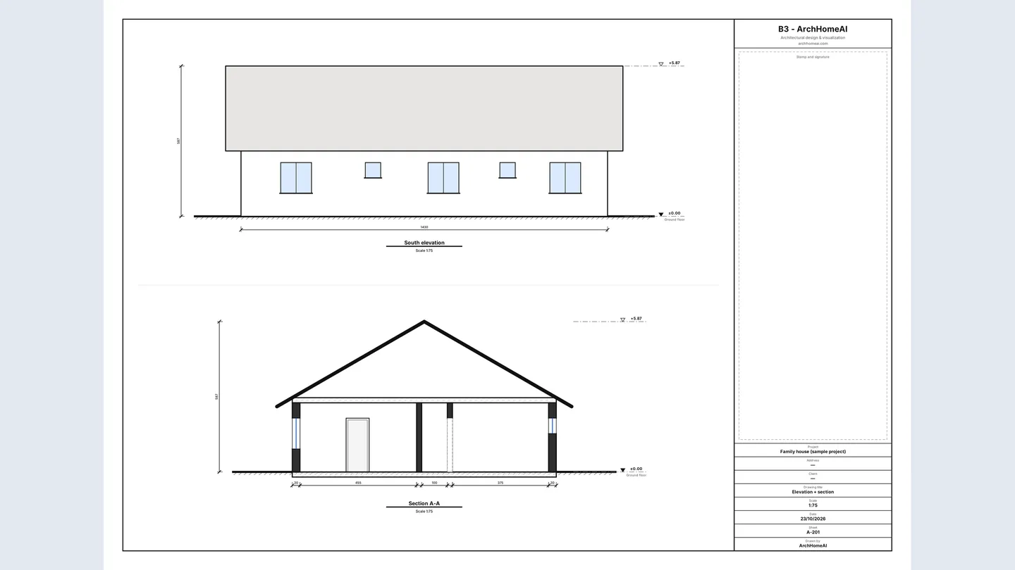 An A3 sheet generated by ArchHomeAI with the south elevation and section A-A of a single-storey house with a gable roof, title block on the right