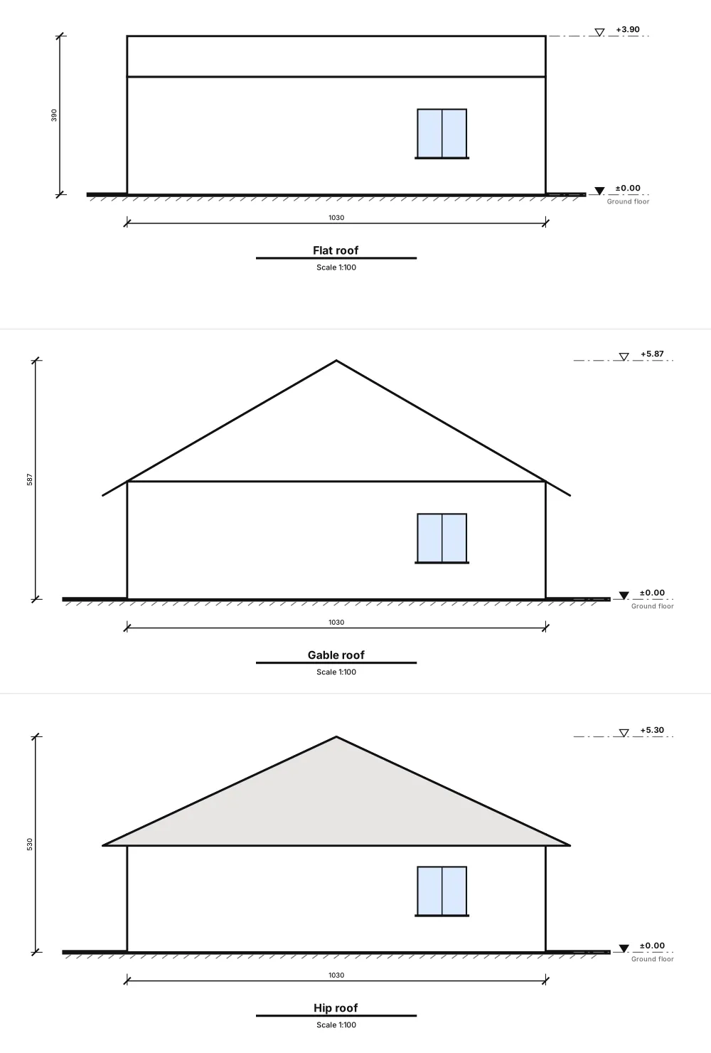 Three east elevations of the same house drawn by ArchHomeAI: with a flat roof and parapet, with a gable roof and with a hip roof